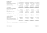 setup, cleanup and catchup quickbooks and xero bookkeeping